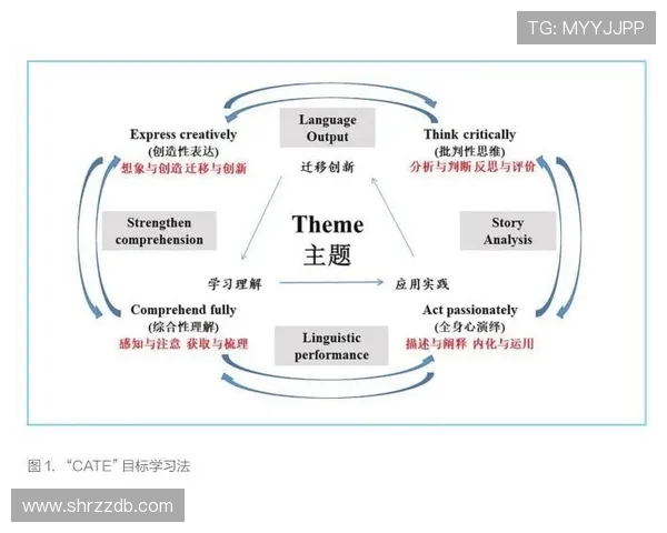 广州足球队盯防体系解析与战术运用的深度探讨与实践经验分享