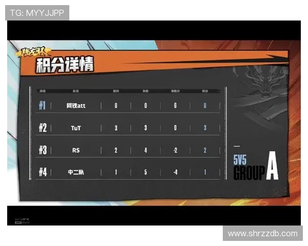 武汉足球队以63分领跑挑战赛积分榜展现强劲实力